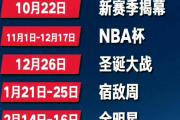 九游体育-里程碑夜！洛杉矶快船完成体检，NBA常规赛集结日刷纪录，态度坚定，赛程密集仍需轮换的简单介绍
